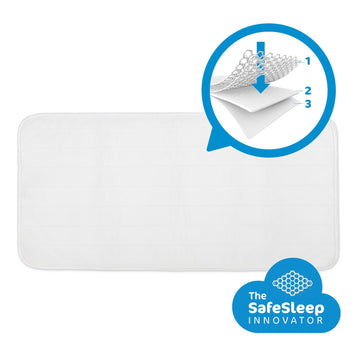 Aerosleep - Matrasbeschermer 70x140 - Protector